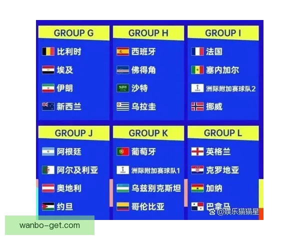 2026年美加墨世界杯全面展望与赛事影响解析